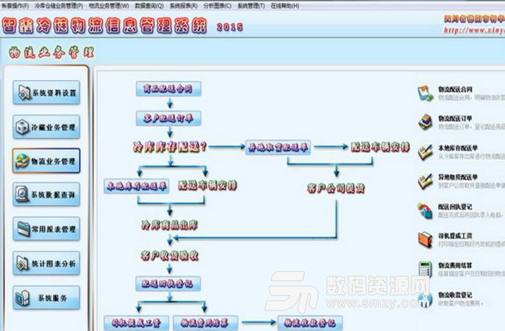 智鑫冷鏈物流信息管理係統PC版圖片