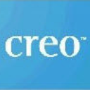 Creo View 5.0完美版