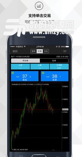 贸易外汇APP最新版(外汇交易服务) v5.7.0.17 安卓版