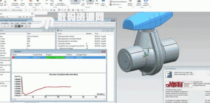 Mentor Graphics FloEFD16中文版