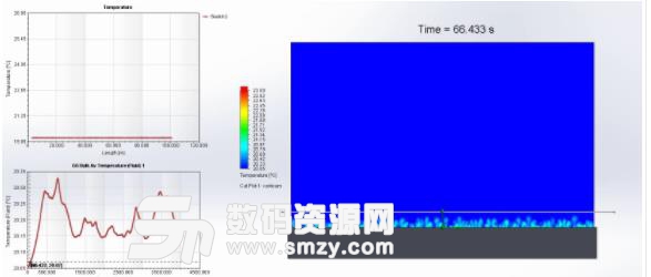 Mentor Graphics FloEFD16中文版