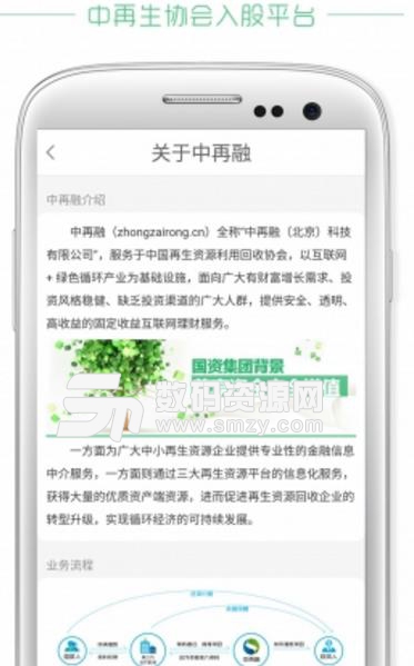 中再融APP安卓版(金融投资软件) v1.2.0 手机版
