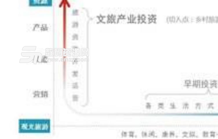 驭文图书馆自动化管理系统中文版