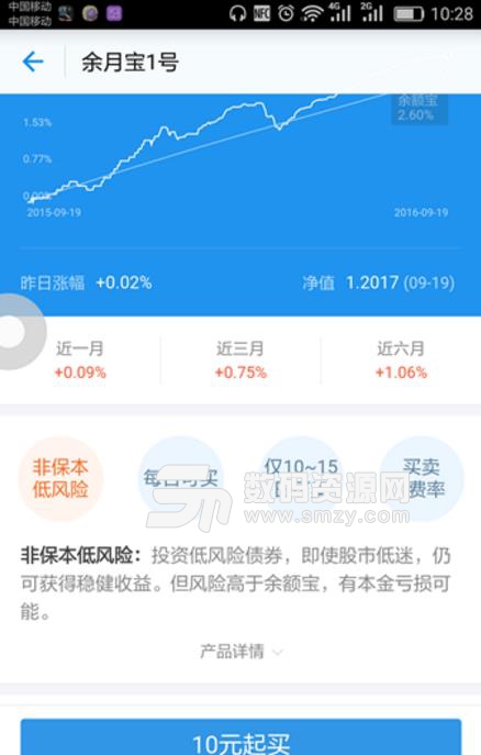 余月宝1号安卓版(最为新颖的理财方式) v9.10.2.090801 最新版