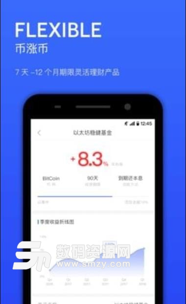 分子未來app(理財投資) v1.2 安卓手機版