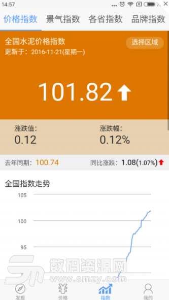 中国水泥网安卓版(电子商务平台) v2.2.38 手机版