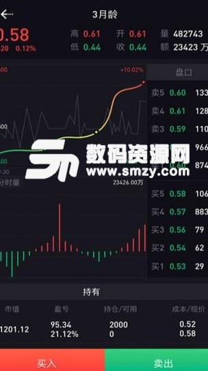 牡丹苗安卓版(股票交易app) v2.9.33 最新版