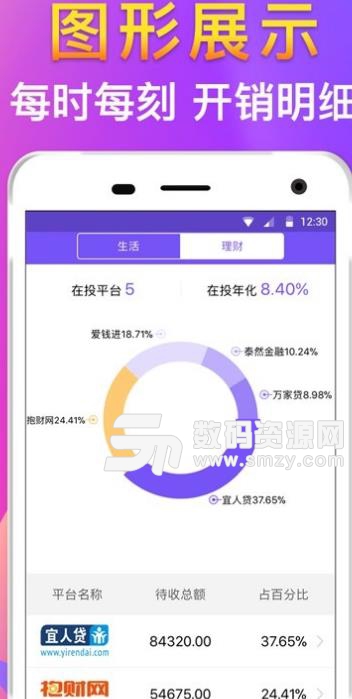 全民理财记账返利手机版(多功能资金管理app) v1.6 安卓版