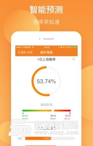 短线涨停王安卓版(金融理财贷款) v5.6.2 免费版