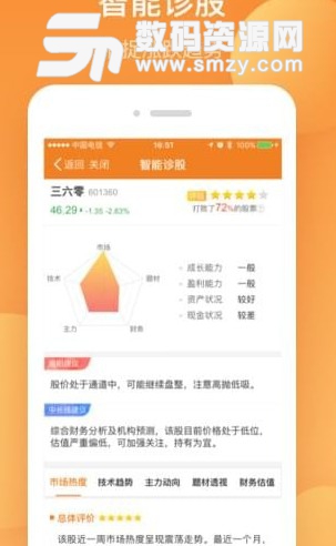 短线涨停王安卓版(金融理财贷款) v5.6.2 免费版