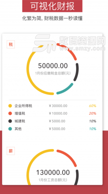 易開業安卓版(創業服務平台) v2.9.2 手機版