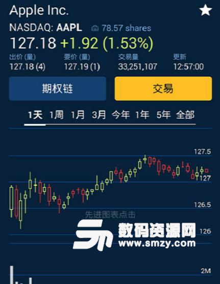 第一證券安卓版(債券投資項目) v2.9.8 手機版版