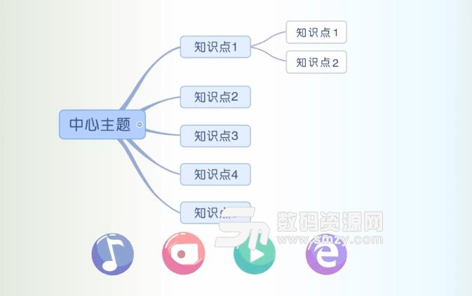 希沃PPT小工具截圖