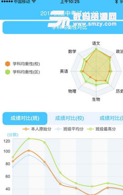 学情达app安卓版(想要提升成绩) v1.2 免费版