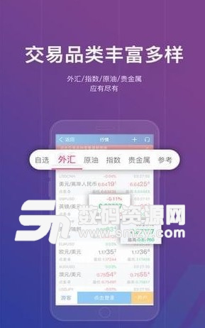 鑫圣投资手机版(投资理财app) v1.5.4 安卓版