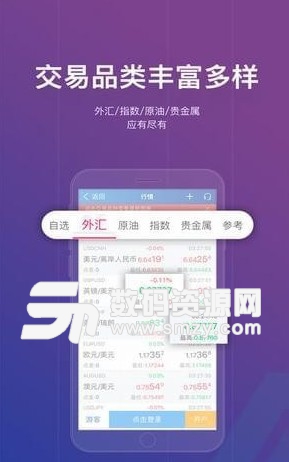 鑫聖投資手機版(投資理財app) v1.6.4 安卓版