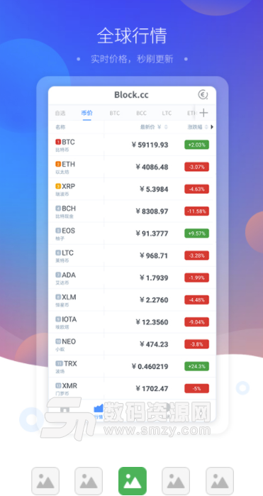 BlockCC安卓版(數字貨幣平台) v0.2.56 免費版