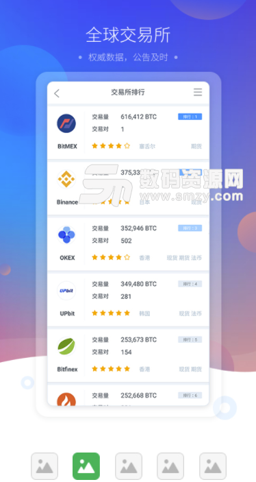 BlockCC安卓版(數字貨幣平台) v0.2.56 免費版