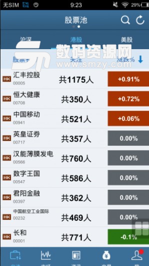 胜利移动安卓版(股市股票投资) v2.2 最新版