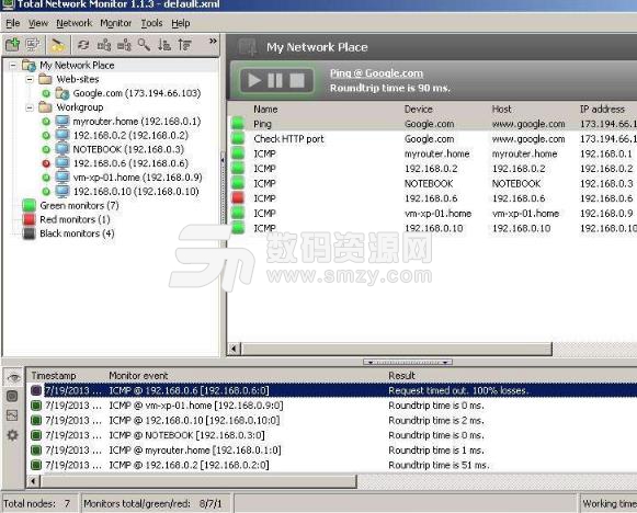 Total Network Monitor中文版