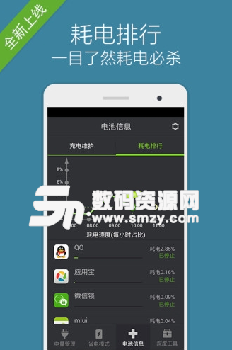 极速省电大师app(节省电池电量) v3.9.6 安卓手机版