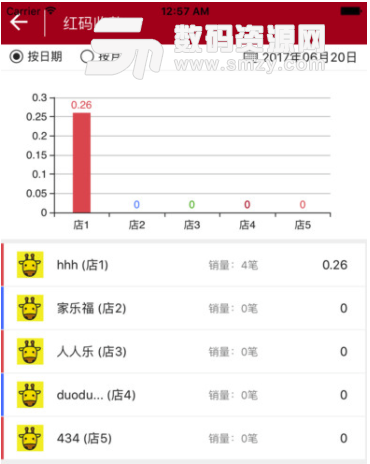 红码管家安卓版(快捷收款工具) v2.5.4 手机版