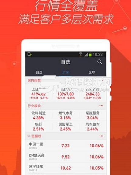 乐赚炒股APP免费版(金融股票投资资讯) v8.6.00.00 安卓版