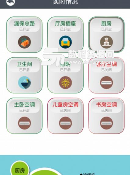 萬高電博士APP免費版(生活家用電器智能) v1.1 安卓版