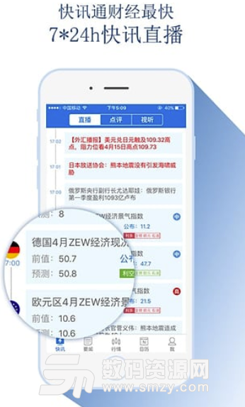 快讯通财经安卓版(金融资讯) v6.5.0 手机版