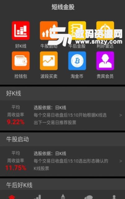 短线金股安卓版(手机炒股app) v5.2.2 手机版