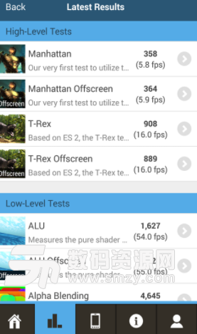 GLBenchmark安卓版(手机图形性能测试) v2.11 手机版