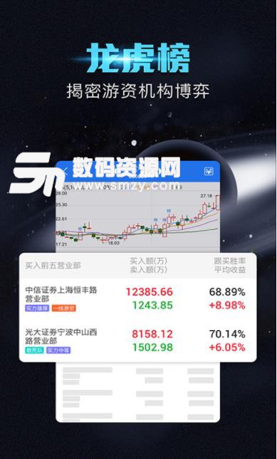 短线王app(炒股资讯) v2.6.1 安卓版