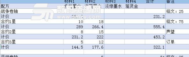 魔獸世界8.0專業配方計算器下載