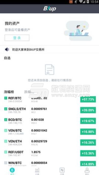 Biup交易所安卓版(区块链资产交易app) v1.2 手机版