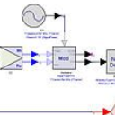 Agilent SystemVue2015