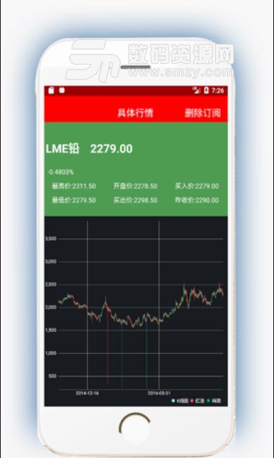 万豪金业app(投资理财) v1.3 安卓手机版