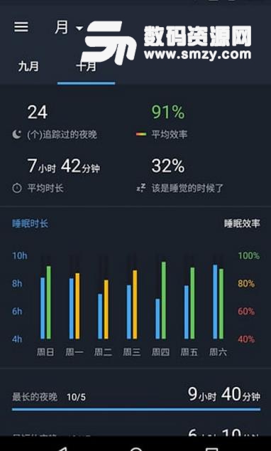 追踪睡眠安卓版(检测一下自己的睡眠质量) v2.5 最新版