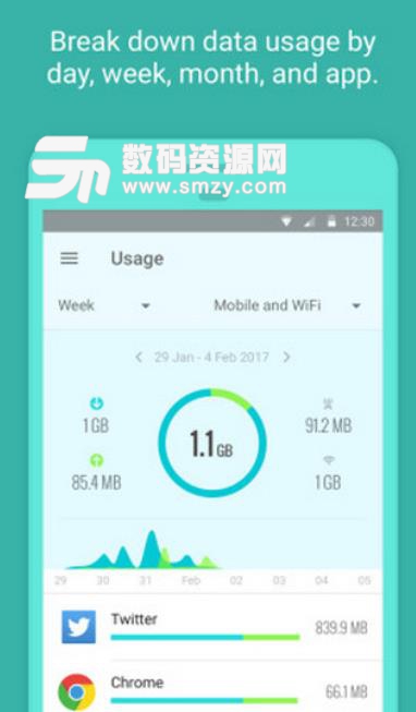 GlassWire手机版app(防火墙流量监控) v1.3 安卓版