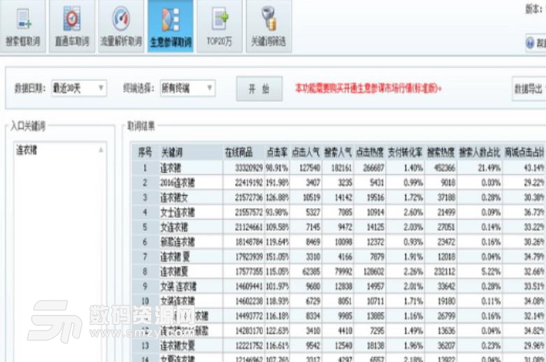 添翼淘词神器