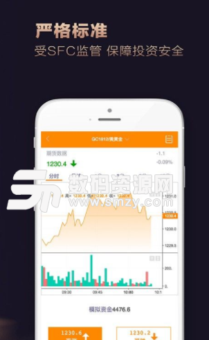 狮王白银app安卓版(投资交易) v1.0.0 手机版