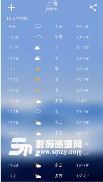 天气预报大师安卓版(一键获取天气状况) v1.4.0 手机最新版