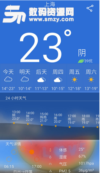 天气预报大师安卓版(一键获取天气状况) v1.4.0 手机最新版