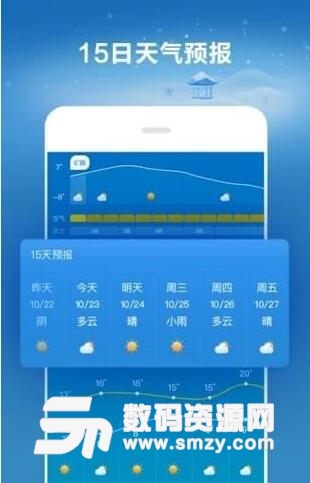 好运天气手机app(未来7天天气预报) v1.1.3 安卓版