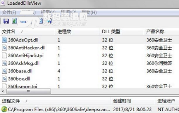 LoadedDllsView中文版