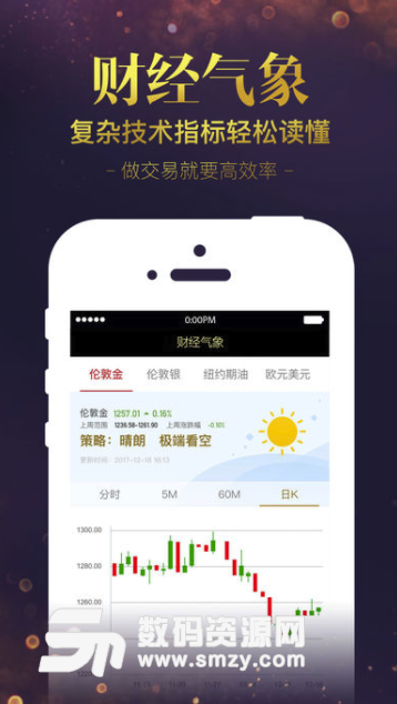 金道贵金属苹果版(投资理财资讯平台) v3.5.5 手机版