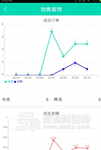 易扫购安卓版(电商店铺管理) v1.2.1 手机版