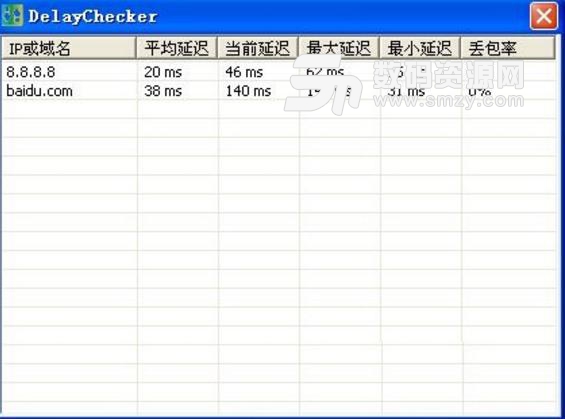 DelayChecker免費版