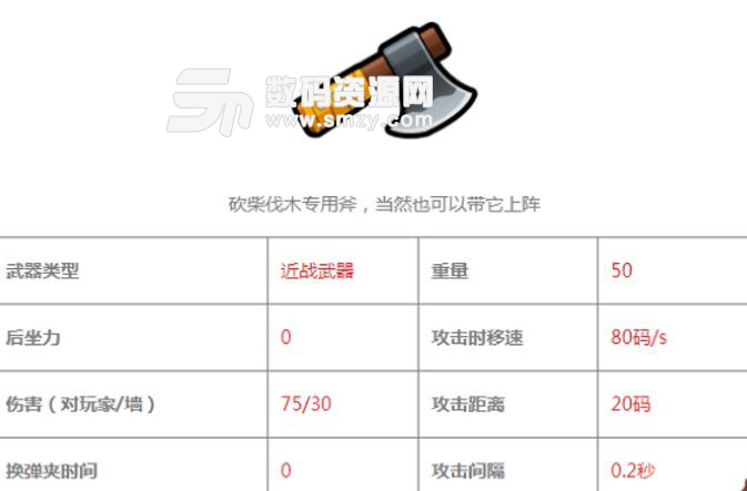 反斗联盟武器战斧介绍截图