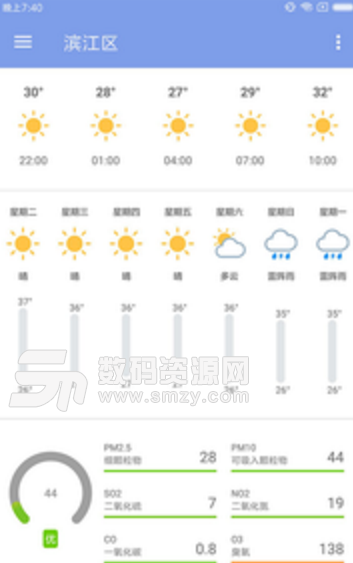 浣熊天气手机版(准确的天气预报app) v1.1 安卓官方版