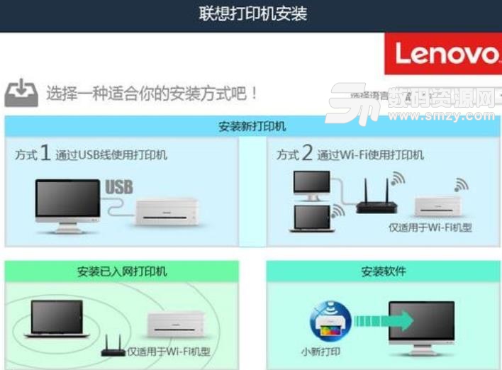 lenovo小新lj2208w驱动